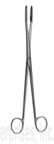 Surgical Instruments Thumb Dressing Force..